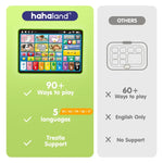 hahaland Educational Toddler Learning Tablet